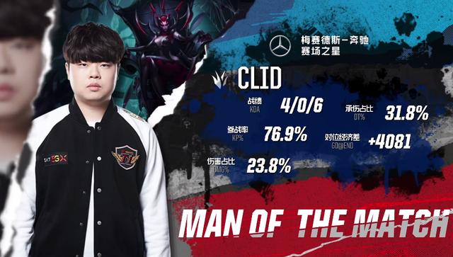 减少越线踩 减少越线踩