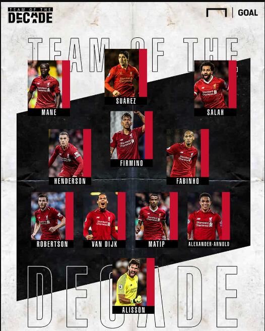 节奏控制 节奏控制