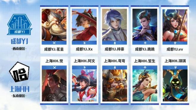 部分版本将