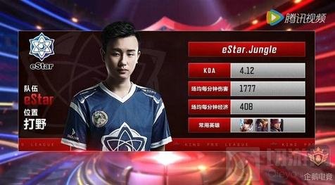 的社区话题 的社区话题